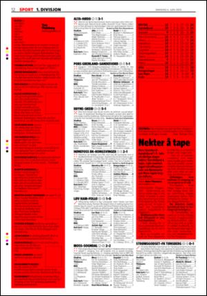 dagbladet_sport-20050606_000_00_00_012.pdf
