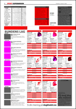 dagbladet_sport-20050802_000_00_00_004.pdf