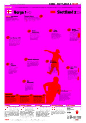 dagbladet_sport-20050908_000_00_00_007.pdf