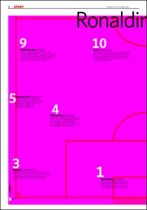 dagbladet_sport-20051019_000_00_00_008.pdf