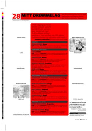 dagbladet_sport-20051028_000_00_00_028.pdf