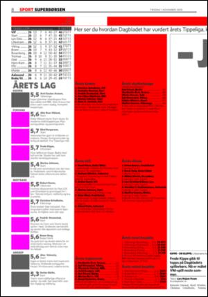 dagbladet_sport-20051101_000_00_00_008.pdf
