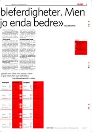 dagbladet_sport-20051122_000_00_00_009.pdf