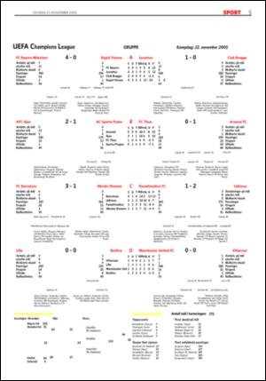 dagbladet_sport-20051123_000_00_00_005.pdf