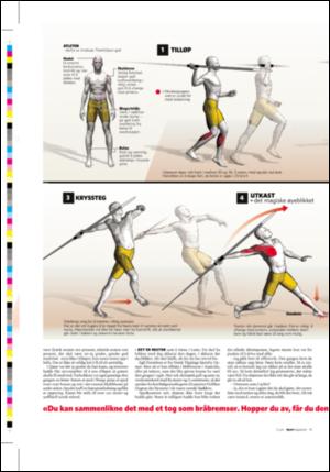 dagbladet_sport-20060602_000_00_00_010.pdf