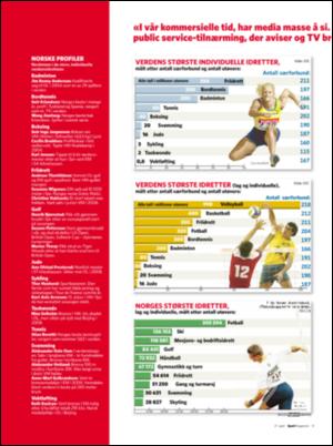 dagbladet_sport-20070427_000_00_00_012.pdf