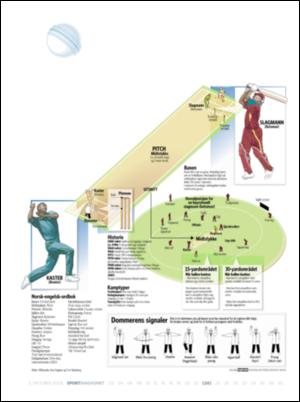dagbladet_sport-20081003_000_00_00_024.pdf