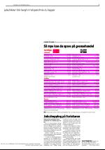 dagbladet_torsdag-20041209_000_00_00_003.pdf