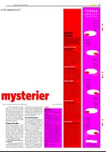 dagbladet_torsdag-20050310_000_00_00_021.pdf
