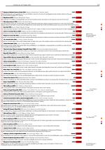 dagbladet_torsdag-20050922_000_00_00_013.pdf