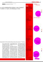 dagbladet_torsdag-20051208_000_00_00_015.pdf