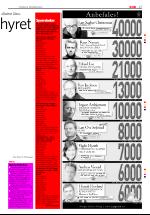 dagbladet_torsdag-20051208_000_00_00_027.pdf