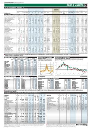 dagensnaringsliv-20130316_000_00_00_047.pdf