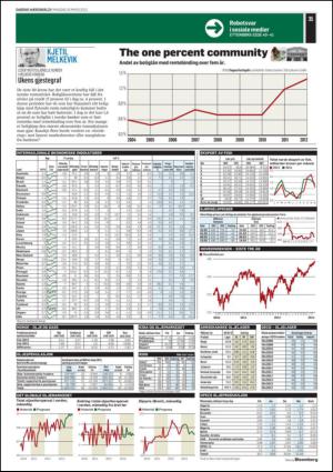 dagensnaringsliv-20130318_000_00_00_035.pdf