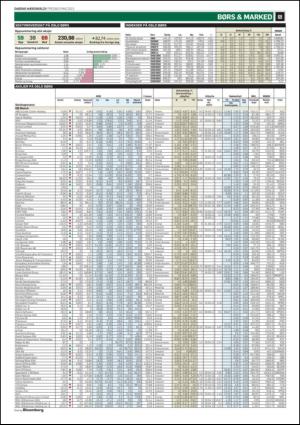 dagensnaringsliv-20130503_000_00_00_069.pdf