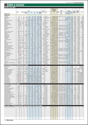 dagensnaringsliv-20130503_000_00_00_070.pdf