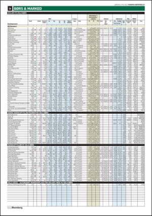 dagensnaringsliv-20130504_000_00_00_054.pdf