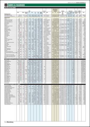dagensnaringsliv-20140503_000_00_00_042.pdf