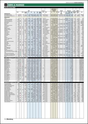 dagensnaringsliv-20140510_000_00_00_054.pdf