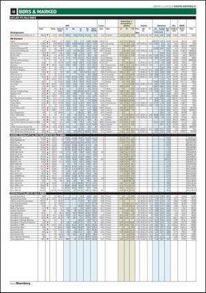 dagensnaringsliv-20140614_000_00_00_046.pdf