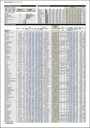 dagensnaringsliv-20150124_000_00_00_041.pdf