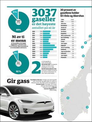 dagensnaringsliv_bilag-20171017_000_00_00_018.pdf