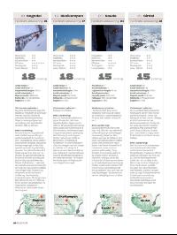 dagensnaringsliv_bilag-20181103_000_00_00_080.pdf