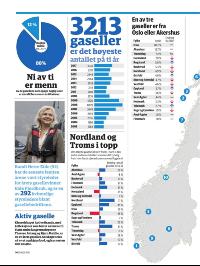 dagensnaringsliv_bilag-20181206_000_00_00_034.pdf