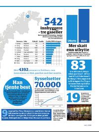 dagensnaringsliv_bilag-20181206_000_00_00_035.pdf