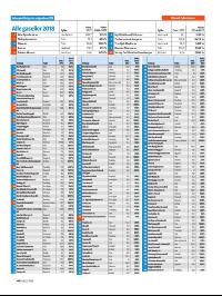 dagensnaringsliv_bilag-20181206_000_00_00_046.pdf
