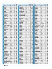 dagensnaringsliv_bilag-20181206_000_00_00_048.pdf