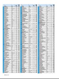dagensnaringsliv_bilag-20181206_000_00_00_050.pdf