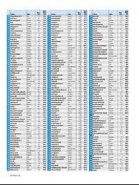 dagensnaringsliv_bilag-20181206_000_00_00_052.pdf