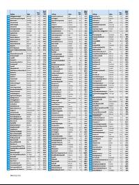 dagensnaringsliv_bilag-20181206_000_00_00_054.pdf