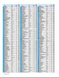 dagensnaringsliv_bilag-20181206_000_00_00_056.pdf