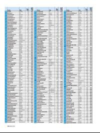 dagensnaringsliv_bilag-20181206_000_00_00_058.pdf