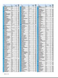 dagensnaringsliv_bilag-20181206_000_00_00_060.pdf
