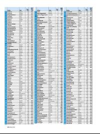 dagensnaringsliv_bilag-20181206_000_00_00_062.pdf