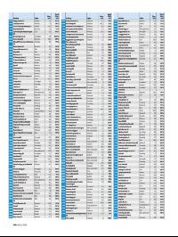dagensnaringsliv_bilag-20181206_000_00_00_064.pdf