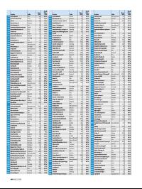 dagensnaringsliv_bilag-20181206_000_00_00_066.pdf