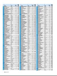 dagensnaringsliv_bilag-20181206_000_00_00_068.pdf