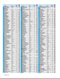 dagensnaringsliv_bilag-20181206_000_00_00_070.pdf
