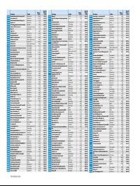 dagensnaringsliv_bilag-20181206_000_00_00_072.pdf