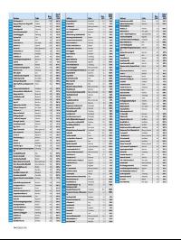 dagensnaringsliv_bilag-20181206_000_00_00_074.pdf