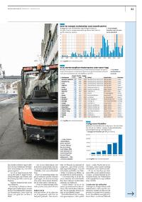 dagensnaringsliv_bilag-20191022_000_00_00_031.pdf
