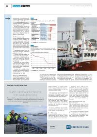 dagensnaringsliv_bilag-20191022_000_00_00_032.pdf