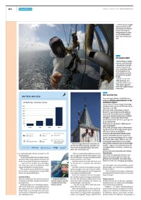 dagensnaringsliv_bilag-20250201_000_00_00_060.pdf