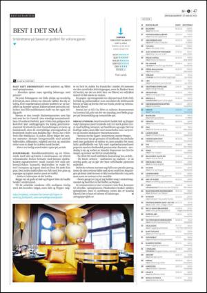 dagensnaringsliv_lordag-20130327_000_00_00_047.pdf