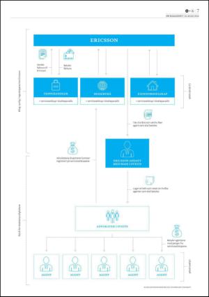 dagensnaringsliv_lordag-20140322_000_00_00_007.pdf