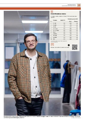 dagenssamhalle-20260218_000_00_00_013.pdf